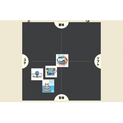 コーヒー シングルドリップコーヒー セット 30個 [20565131]