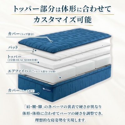 エアウィーヴ ベッドマットレス M2.0 キング　| 【正規品】 日本製 睡眠 快眠 寝具