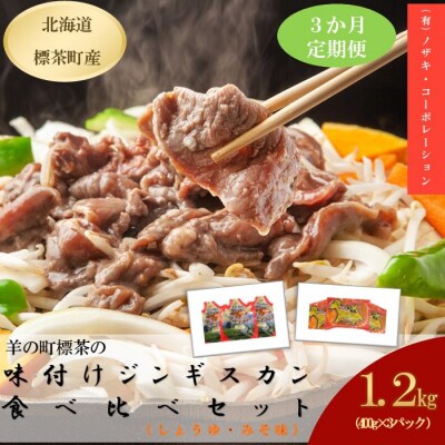羊の町の味付けラムの食べ比べセット　3ヶ月定期便