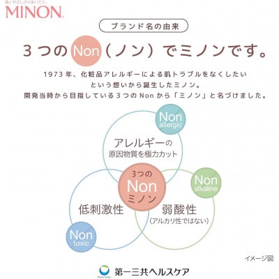 ミノンベビー全身保湿ミルク2本　2022