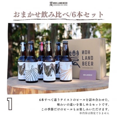 農LAND BEER　クラフトビール6本詰め合わせBOX