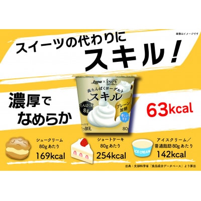 スキル プレーン加糖 80g×8個