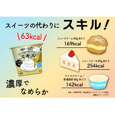 スキル プレーン加糖 80g×8個×2セット