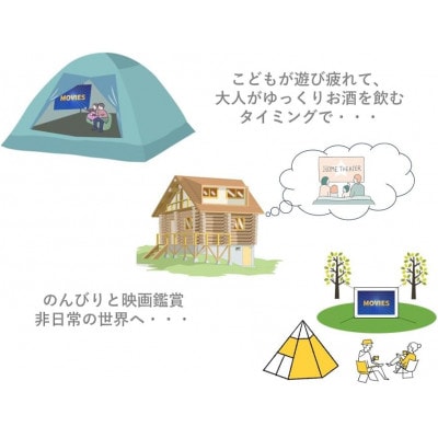 キャンプスクリーン プロジェクター用 1台 CS-80HD W1771mm×H1056mm