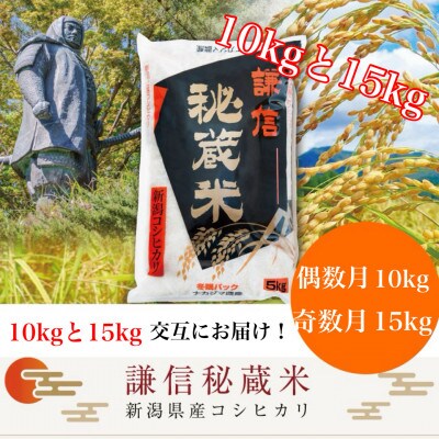 【発送月固定定期便】謙信秘蔵米(精米)　月替わり発送＜偶数月10kg・奇数月15kg＞全12回