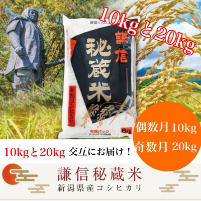 【発送月固定定期便】謙信秘蔵米月替わり(偶数月10kg・奇数月20kg)全12回