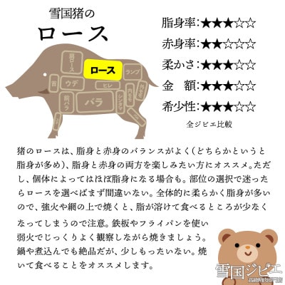 【雪国ジビエ】雪国イノシシ [極ランク] ロース スライス 200g