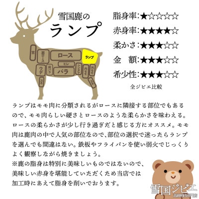 【雪国ジビエ】雪国シカ ランプ スライス 200g