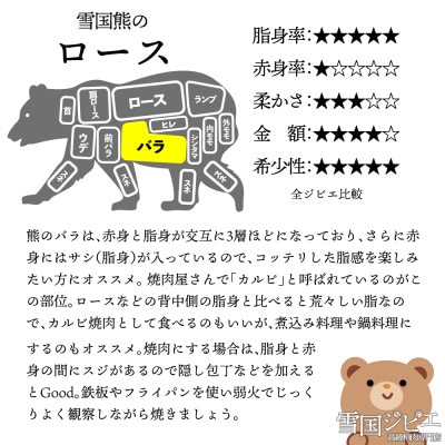 【雪国ジビエ】雪国クマ バラ スライス 200g