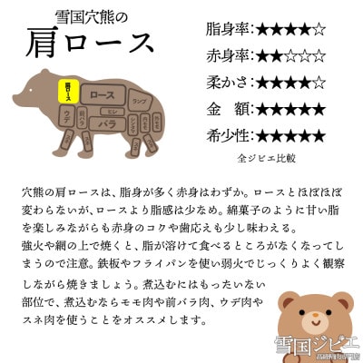 雪国アナグマ 肩ロース カット 200g