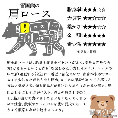 【雪国ジビエ】雪国クマ 肩ロース スライス 200g