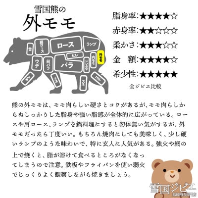 【雪国ジビエ】雪国クマ 外モモ スライス 200g