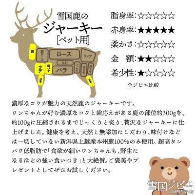 【雪国ジビエ】雪国しか ジャーキー [ペット用] 100g