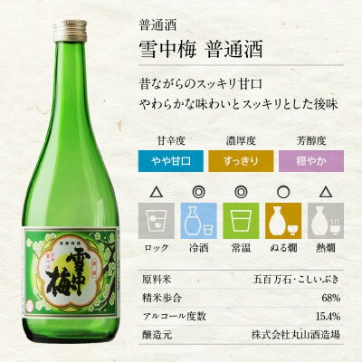 雪中梅　普通酒・本醸造・純米・梅酒ほか　12本セット