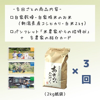 【毎月定期便】農家直送!新潟県産棚田のコシヒカリ「あさひかがやく」白米2kg 全3回