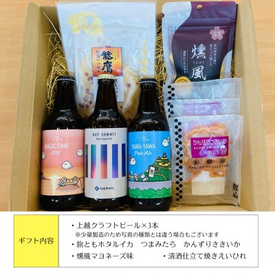 【のし付き】新潟県上越市 発酵のまち上越のクラフトビール飲み比べギフト