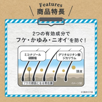フケミン ユー　薬用シャンプー　200ml×3個セット　(18635)