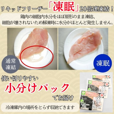 はかた地どり もも肉(小分け・300g×3パック)(福岡市) WM018