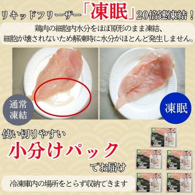 はかた地どり むね肉(小分け・200g×5パック)(福岡市) WM017