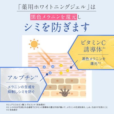 【福岡市】パーフェクトワン 薬用ホワイトニングジェル75g WF002