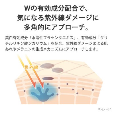 【福岡市】パーフェクトワン 薬用SPホワイトニングローション 120mL WF007