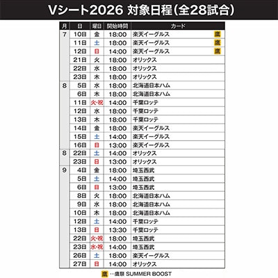 Vシート 2026(ホークス試合観戦2連席)