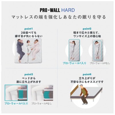 フランスベッド　マットレスのみ　シングル　MH-155PWM