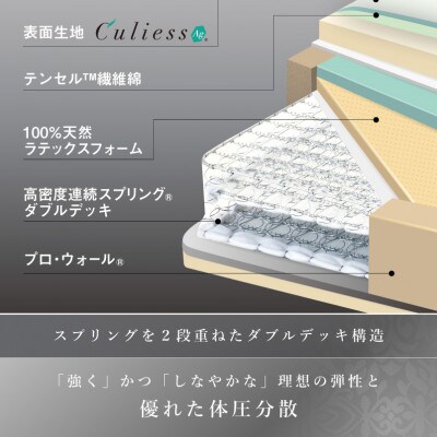 フランスベッドセットシングル　LTレガシーハード　フレーム脚付きタイプカラー選択