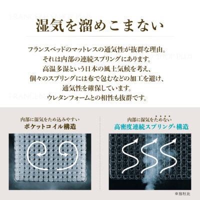フランスベッド　マットレスのみ　セミダブル　N-2000