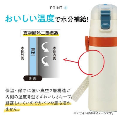 2WAYステンレスボトル(コップ飲み350ml/直飲み420ml)【ディノサウルス】 639326