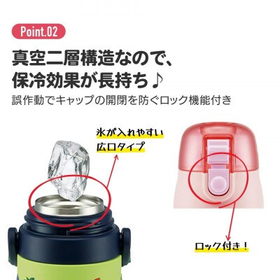 立体プリント ワンタッチステンレスボトル 480ml ハッピー&スマイル 51524-8-SDPV5