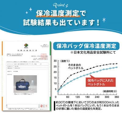 保冷がま口型ランチバッグ L ケアフルセレクション KGA2 256318