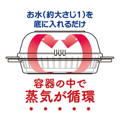 中華まんケース (ザル付き) 電子レンジ蒸し器 2個 SMA1 奈良市 3-021 653391