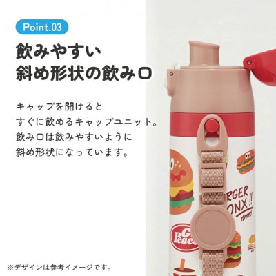 直飲みタイプ ステンレスボトル 470ml SDC4 バーガーコンクス skt054 725623