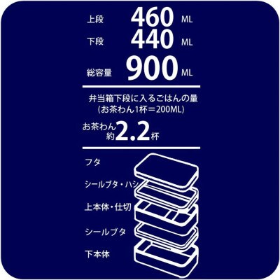 箸付き お弁当箱 2段 スリム 900ml SSLW9 マスターピース skt119 204890
