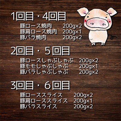 2023年4月発送開始『定期便』シュシュのナルちゃんファーム 豚肉 計6kg全6回