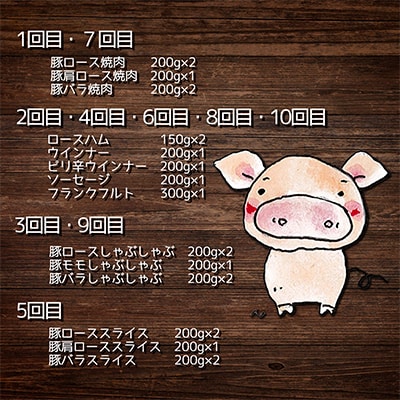 2023年4月発送開始『定期便』シュシュのナルちゃんファーム 豚肉ハムセット全10回