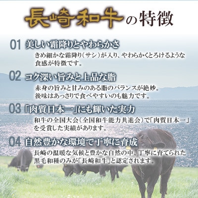 【毎月定期便】長崎和牛 ももスライス 約1kg(約500g×2P)全3回