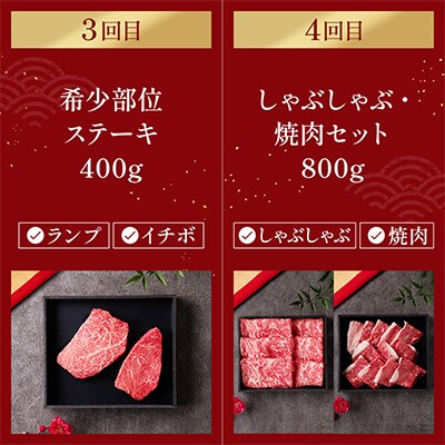 【毎月定期便】和牛セレブの神戸牛定期便「エコノミークラス」全4回