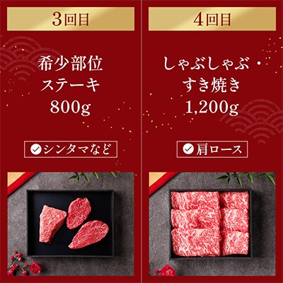 【毎月定期便】和牛セレブの神戸牛定期便「ファーストクラス」全6回