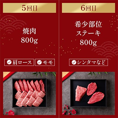 【毎月定期便】和牛セレブの神戸牛定期便「ファーストクラス」全6回