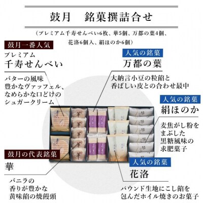 【鼓月】5種銘菓撰詰合せ