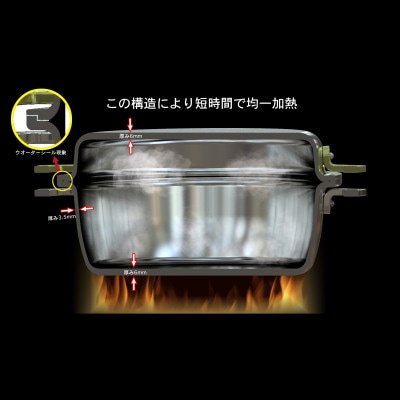 アルミ無水調理鍋、POD+PAN(ポッドパン)たった2kg軽量、アウトドア用や家庭用におすすめ!