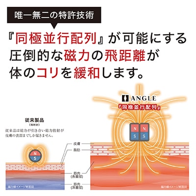 医療機器　アングル e.モデル　01ネックレス【ブラックMサイズ】　日本代表の中野拓夢選手も愛用!!