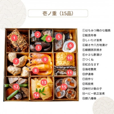 東大阪市　低糖質手作り和洋おせち『雅』二段重