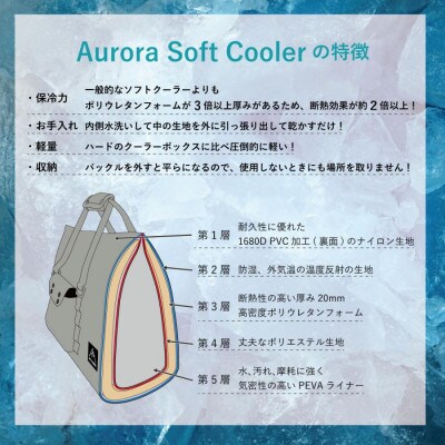 【RATEL WORKS】AURORA SOFT COOLER　 BLACK(ブラック)【Sサイズ】