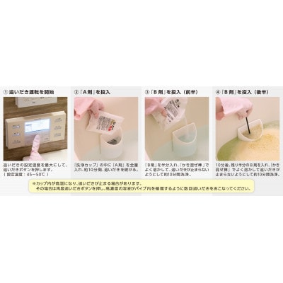 風呂釜パイプバスターZ