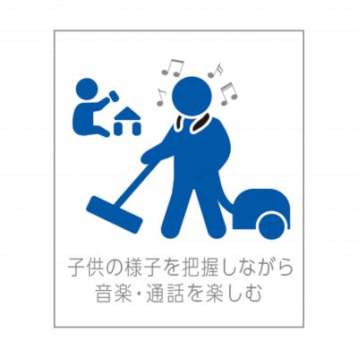 ウェアラブルスピーカー RCC