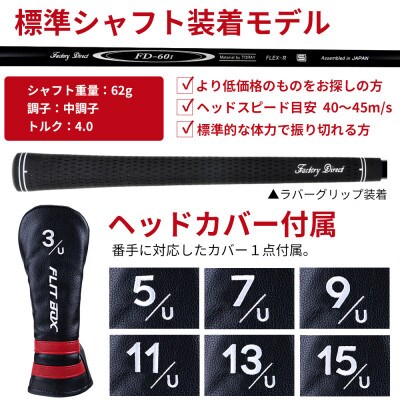 [13U/R][標準シャフト][右利き男性用]FLIT-BOX7 ユーティリティ 1本