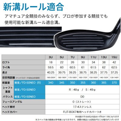 [5U/S][軽量高弾性シャフト][右利き男性用]FLIT-BOX7 ユーティリティ 1本